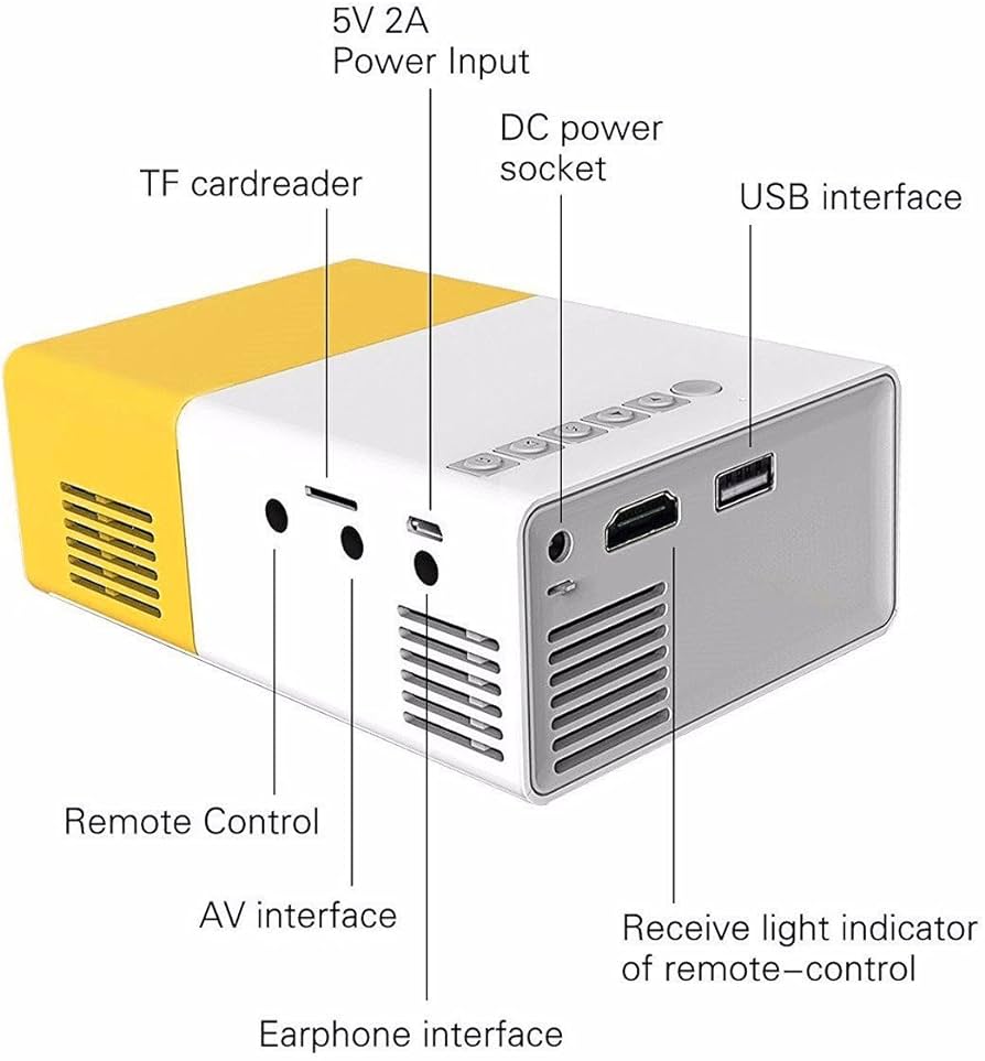MINI PROYECTOR PORTATIL DE  ALTA DEFINICION HD - Cine en casa con alta definición, de forma portable y sencilla
